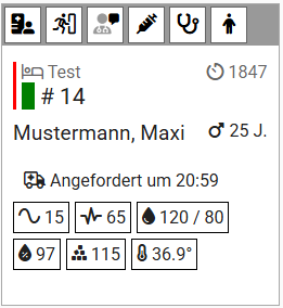Ansicht eines belegten Bettes
